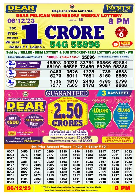 lottery sambad 18 tarik night|Nagaland State Lottery Sambad Result 18.11.2023 Today For 6 .